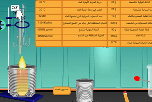 تجربة حرارة احتراق مادة الشمع